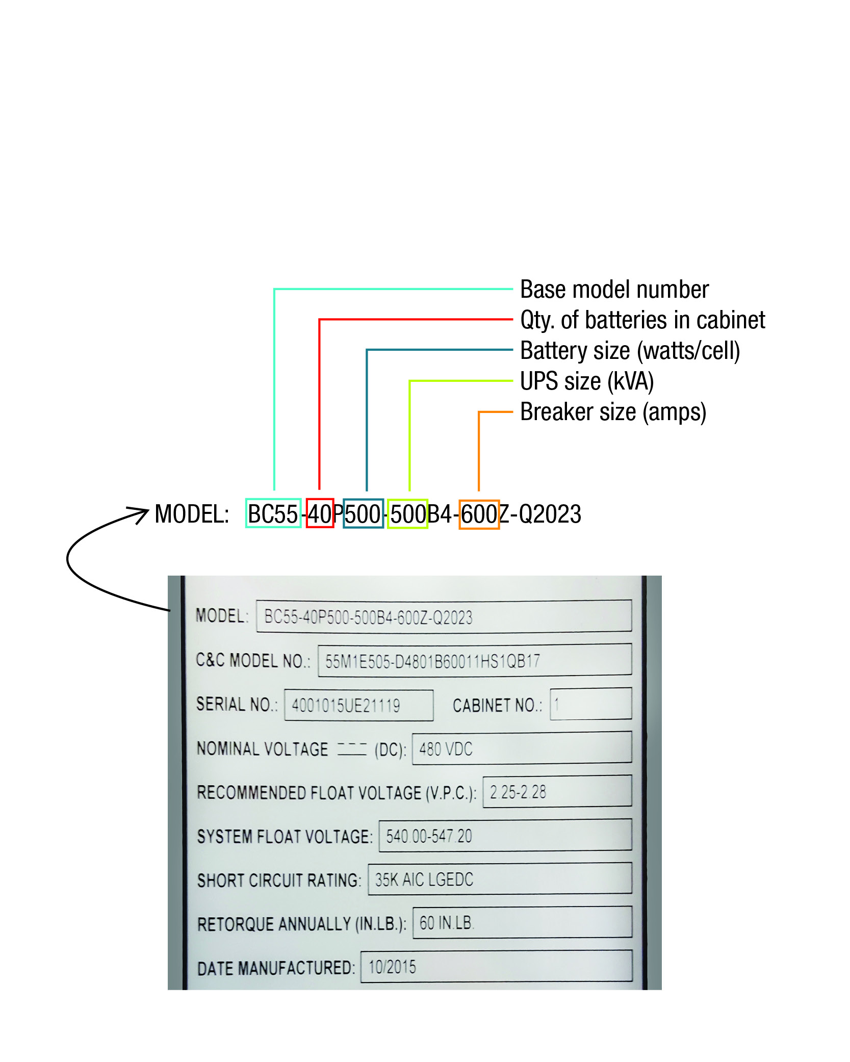 Lead Acid Battery Weight Chart